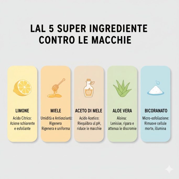I 5 Super Ingredienti contro le Macchie